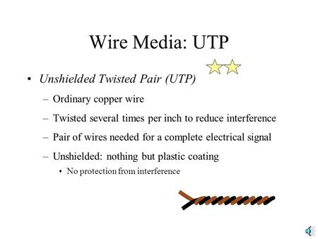 Wire Media: UTP Unshielded Twisted Pair (UTP) –Ordinary copper wire –Twisted several times per inch to reduce interference –Pair of wires needed for a.