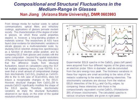 Compositional and Structural Fluctuations in the Medium-Range in Glasses Nan Jiang (Arizona State University), DMR 0603993 From storage media for nuclear.