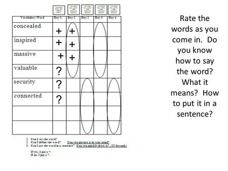 Rate the words as you come in. Do you know how to say the word? What it means? How to put it in a sentence? + + + + + + ? ? ?