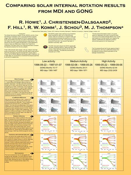 Comparing solar internal rotation results from MDI and GONG R. Howe 1, J. Christensen-Dalsgaard 2, F. Hill 1, R. W. Komm 1, J. Schou 3, M. J. Thompson.