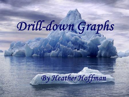 Drill-down Graphs By Heather Hoffman. Family Practice Department Project  Create drill-down graphs that depict % of patients for each CCS* over a given.