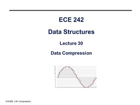 ECE242 L30: Compression ECE 242 Data Structures Lecture 30 Data Compression.