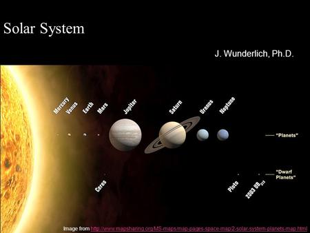 Solar System J. Wunderlich, Ph.D. Image from