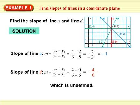 EXAMPLE 1 Find slopes of lines in a coordinate plane Find the slope of line a and line d. SOLUTION Slope of line a : m = – 1 Slope of line d : m = 4 –