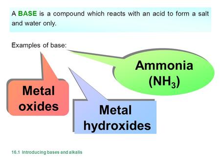 Ammonia (NH3) Metal oxides Metal hydroxides
