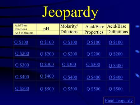 Jeopardy Acid/Base Reactions And Indicators pH Molarity/ Dilutions Acid/Base Definitions Acid/Base Properties Q $100 Q $200 Q $300 Q $400 Q $500 Q $100.