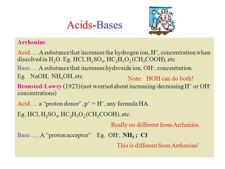 Acids-Bases Arrhenius: