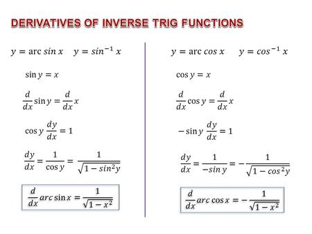 To get derivatives of inverse trigonometric functions we were able to use implicit differentiation. Sometimes it is not possible/plausible to explicitly.