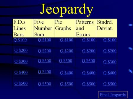 Jeopardy Q $100 Q $200 Q $300 Q $400 Q $500 Q $100 Q $200 Q $300 Q $400 Q $500 Final Jeopardy.