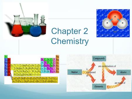 Chapter 2 Chemistry.