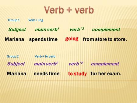 Subject Mariana main verb 1 spends time verb *2 going complement from store to store. Subject Mariana main verb 2 needs time verb *2 to study complement.