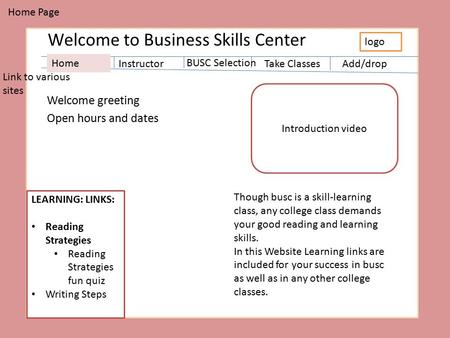 Welcome to Business Skills Center Welcome greeting Open hours and dates logo Home Page Link to various sites Add/drop Home Instructor BUSC Selection Take.