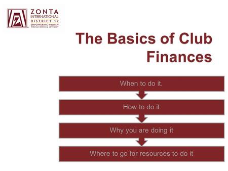 The Basics of Club Finances Where to go for resources to do it Why you are doing it How to do it When to do it.