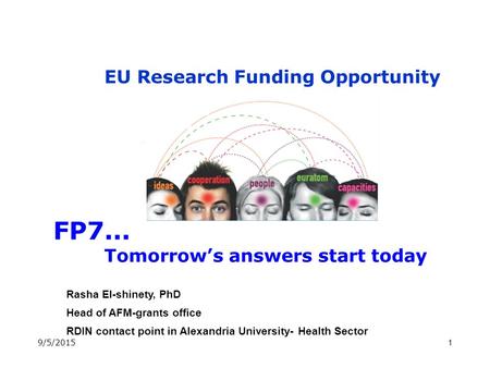 1 FP7... Tomorrow’s answers start today EU Research Funding Opportunity Rasha El-shinety, PhD Head of AFM-grants office RDIN contact point in Alexandria.