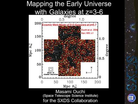 Masami Ouchi (Space Telescope Science Institute) for the SXDS Collaboration Cosmic Web Made of 515 Galaxies at z=5.7 Kona 2005 Ouchi et al. 2005 ApJ, 620,