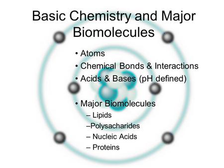 Atoms Chemical Bonds & Interactions Acids & Bases (pH defined) Major Biomolecules – Lipids –Polysacharides – Nucleic Acids – Proteins Basic Chemistry and.