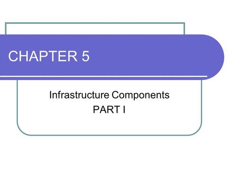CHAPTER 5 Infrastructure Components PART I. 2 ESGD5125 SEM II 2009/2010 Dr. Samy Abu Naser 2 Learning Objectives: To discuss: The need for SQA procedures.