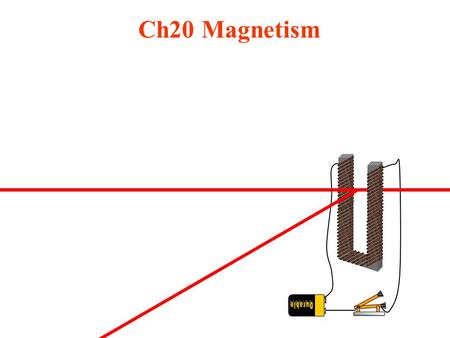 Ch20 Magnetism Durable.