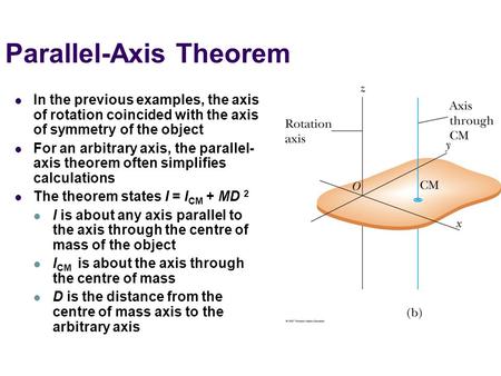 Parallel-Axis Theorem