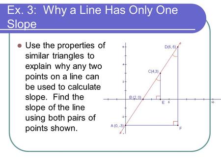 Ex. 3: Why a Line Has Only One Slope