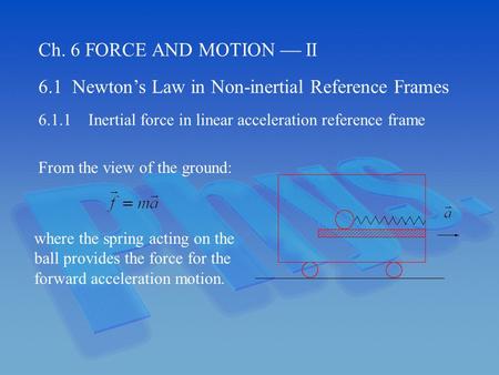 Ch. 6 FORCE AND MOTION  II 6.1 Newton’s Law in Non-inertial Reference Frames 6.1.1Inertial force in linear acceleration reference frame From the view.