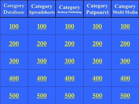 200 300 400 500 100 200 300 400 500 100 200 300 400 500 100 200 300 400 500 100 200 300 400 500 100 Category Database Category Spreadsheets Category Desktop.