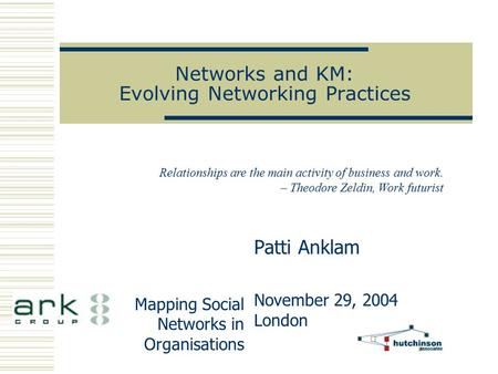 Networks and KM: Evolving Networking Practices Patti Anklam Relationships are the main activity of business and work. – Theodore Zeldin, Work futurist.