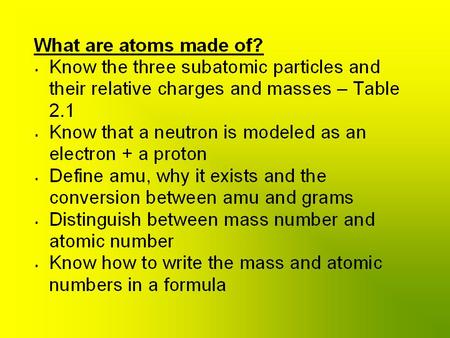 atomsAll matter is composed of very tiny particles, which Dalton called atoms. moleculeA molecule is a tightly bound combination of two or more atoms.