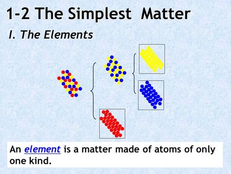 1-2 The Simplest Matter I. The Elements