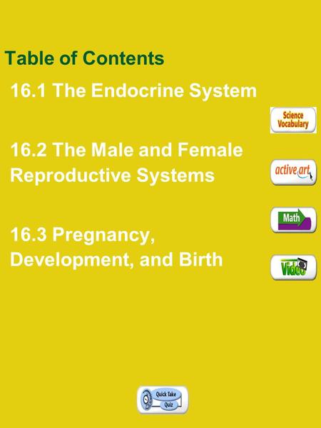 Table of Contents 16.1 The Endocrine System
