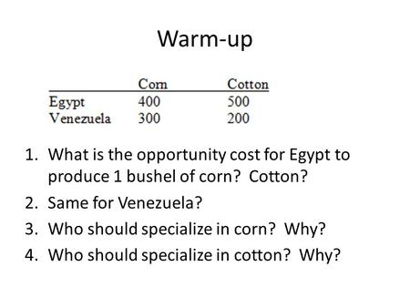 Warm-up 1.What is the opportunity cost for Egypt to produce 1 bushel of corn? Cotton? 2.Same for Venezuela? 3.Who should specialize in corn? Why? 4.Who.