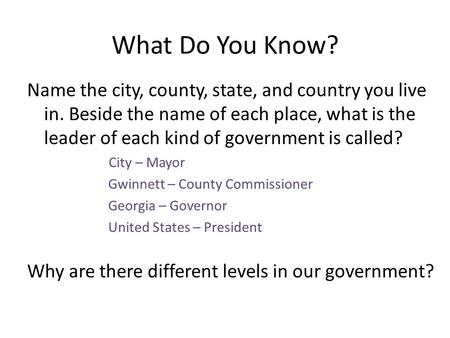 What Do You Know? Name the city, county, state, and country you live in. Beside the name of each place, what is the leader of each kind of government is.