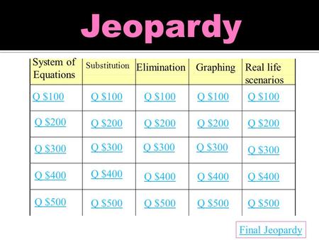 System of Equations Substitution EliminationGraphing Q $100 Q $200 Q $300 Q $400 Q $500 Q $100 Q $200 Q $300 Q $400 Q $500 Final Jeopardy Jeopardy Real.