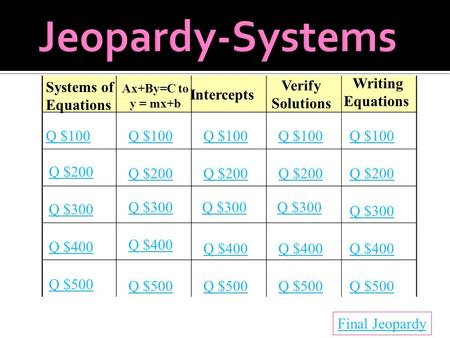 Jeopardy-Systems Verify Solutions Writing Equations Systems of