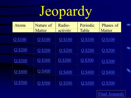 Jeopardy AtomsNature of Matter Radio- activity Periodic Table Phases of Matter Q $100 Q $200 Q $300 Q $400 Q $500 Q $100 Q $200 Q $300 Q $400 Q $500 Final.