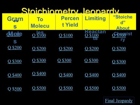 Stoichiometry Jeopardy Percen t Yield Limiting Reactan ts “Stoiche d” About Chemist ry Q $100 Q $200 Q $300 Q $400 Q $500500 Q $100 Q $200 Q $300 Q $400.
