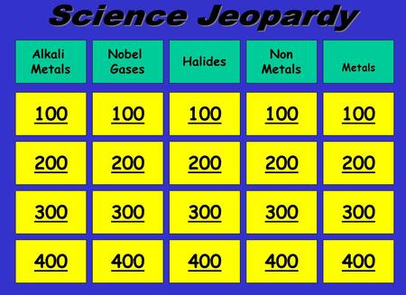 Alkali Metals Nobel Gases Halides Non Metals 100 200 300 400 100 200 300 400 200 300 400 200 300 400 100.