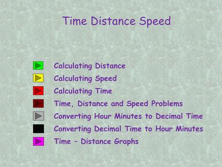 Calculating Distance Time Distance Speed Calculating Speed Calculating Time Converting Hour Minutes to Decimal Time Time, Distance and Speed Problems Converting.