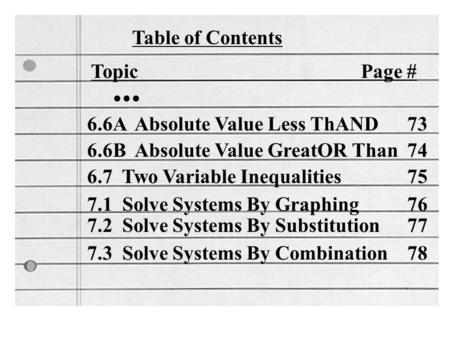 Table of Contents Topic Page #... 6.6A Absolute Value Less ThAND 73 6.6B Absolute Value GreatOR Than 74 6.7 Two Variable Inequalities 75 7.1 Solve Systems.