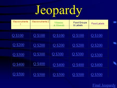 Jeopardy Macronutrients 1 Macronutrients 2 Vitamins & Minerals Food Groups & Labels Food Labels Q $100 Q $200 Q $300 Q $400 Q $500 Q $100 Q $200 Q $300.