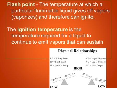 Flash point - The temperature at which a particular flammable liquid gives off vapors (vaporizes) and therefore can ignite. The ignition temperature is.