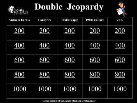 Double Jeopardy Vietnam EventsCountries1960s People1960s CultureJFK 200 400 600 800 1000 Compliments of the James Madison Center, JMU.