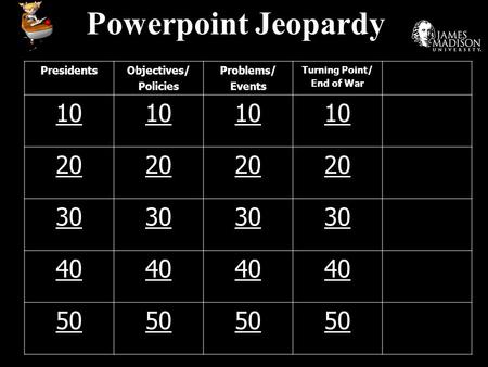 Powerpoint Jeopardy PresidentsObjectives/ Policies Problems/ Events Turning Point/ End of War 10 20 30 40 50.