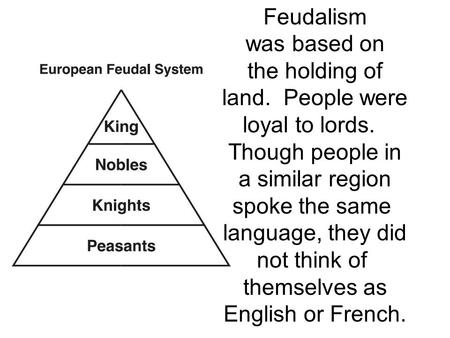 Feudalism was based on the holding of land. People were loyal to lords. Though people in a similar region spoke the same language, they did not think of.