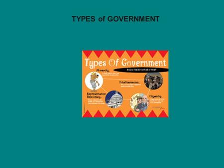 TYPES of GOVERNMENT  .