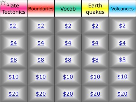 Board $4 $8 $10 $20 $2 $4 $8 $10 $20 $2 $4 $8 $10 $20 $2 $4 $8 $10 $20 $2 Plate Tectonics Boundaries Vocab Earth quakes PotpourriVolcanoes $2 $4 $8 $10.