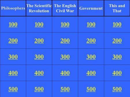 200 300 400 500 100 200 300 400 500 100 200 300 400 500 100 200 300 400 500 100 200 300 400 500 100 Philosophers The Scientific Revolution The English.