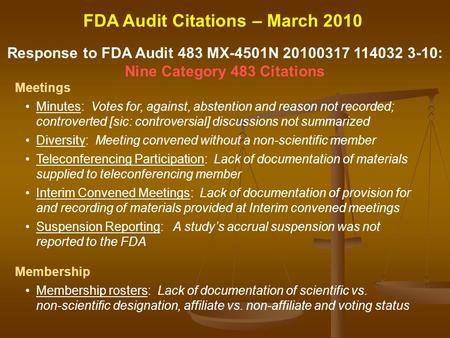 Response to FDA Audit 483 MX-4501N 20100317 114032 3-10: Nine Category 483 Citations Meetings Minutes: Votes for, against, abstention and reason not recorded;