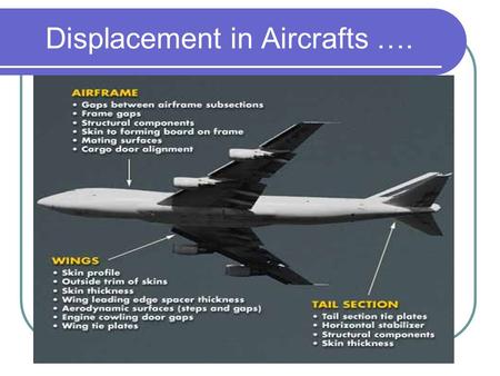Displacement in Aircrafts ….. Aircraft ….  Blade tip gap measurement of compressor and turbine stage for concentricity  Fan Blade clearance measurement.