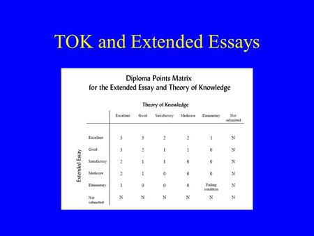 TOK and Extended Essays